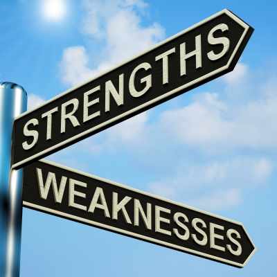 2 strengthsweaknesses
