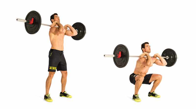 Squats - The King of Exercises? | The Physio Lounge Blog